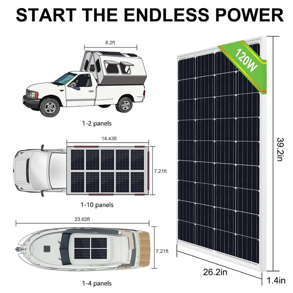 ECO WORTHY новые 120 Вт 18 в монокристаллические солнечные панели высокая эффективность