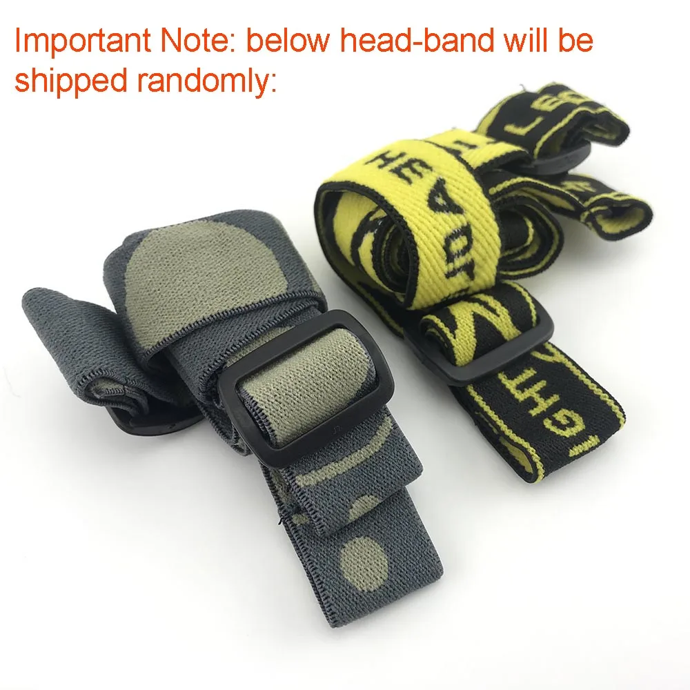 

rechargeable Led Headlight super bright Headlamp Frontale powerful Head Torch Lamp light Buit-in battery For Fishling Camping