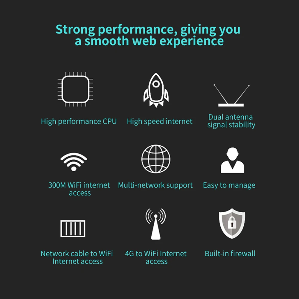 Wi Fi роутер 4g 3g модем с SIM картой Беспроводной внешний 5dbi антенный 300 Мбит/с чип Qualcomm