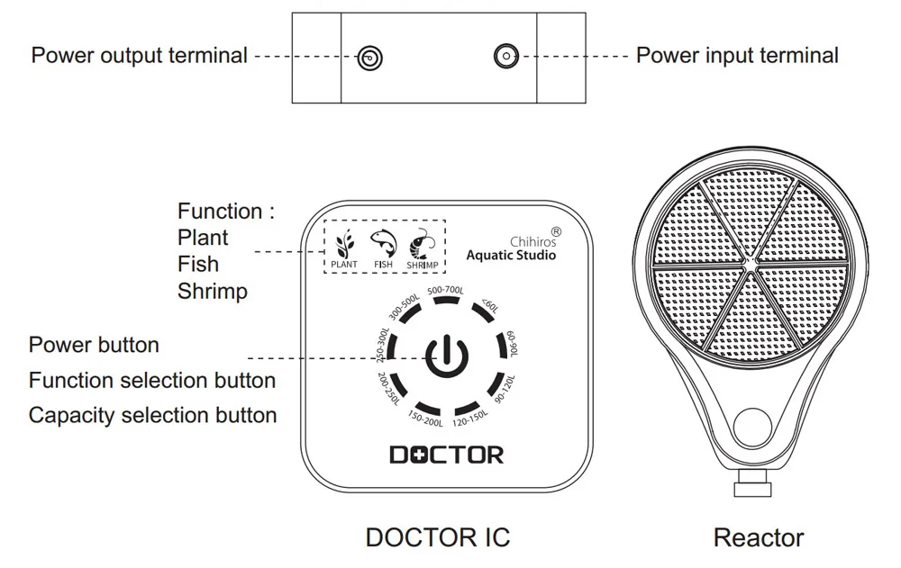 

Chihiros generation Chihiros Doctor 3 IN 1 Algae Remove Twinstar Style Electronic inhibit Aquarium fish plant shrimp tank