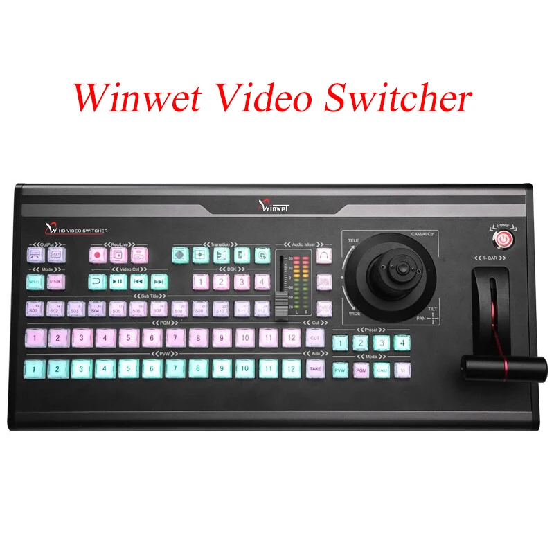 Winwet переключатель видеоканалов панель управления записывающее оборудование