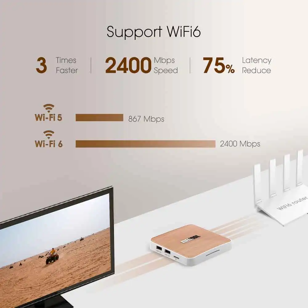 ТВ-приставка Mecool KM6 Deluxe Edtion Wi-Fi 6 сертификат Google на базе Android 10 0 4 ГБ 64 Amlogic S905X4 1000M LAN
