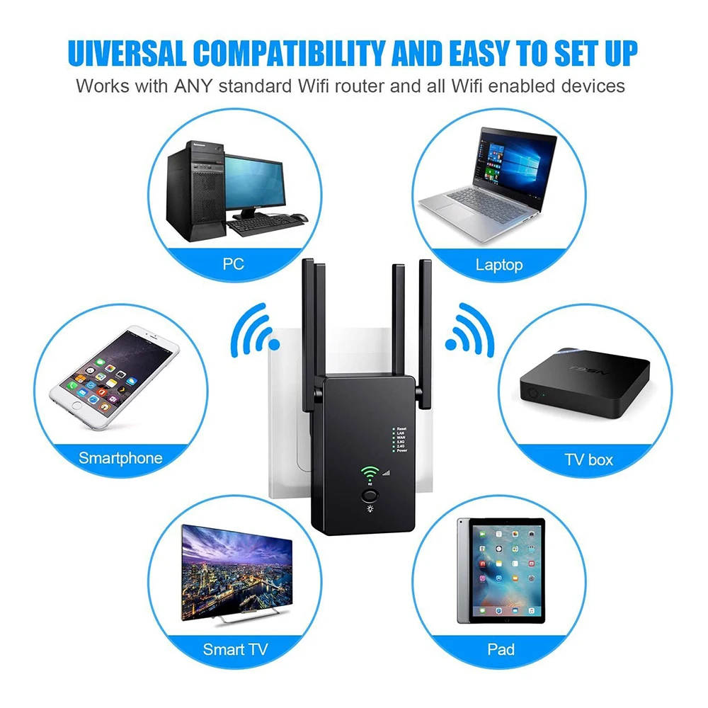 Wi-Fi-роутер 2 4 ГГц 5 8 Мбит/с 1200 | Мобильные телефоны и аксессуары