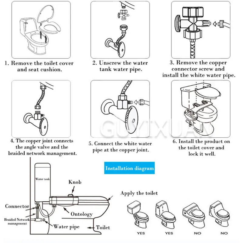 

Smart unplugged body cleaner Simple installation of hot and cold water Wash farts and hips Double-nozzle toilet cover