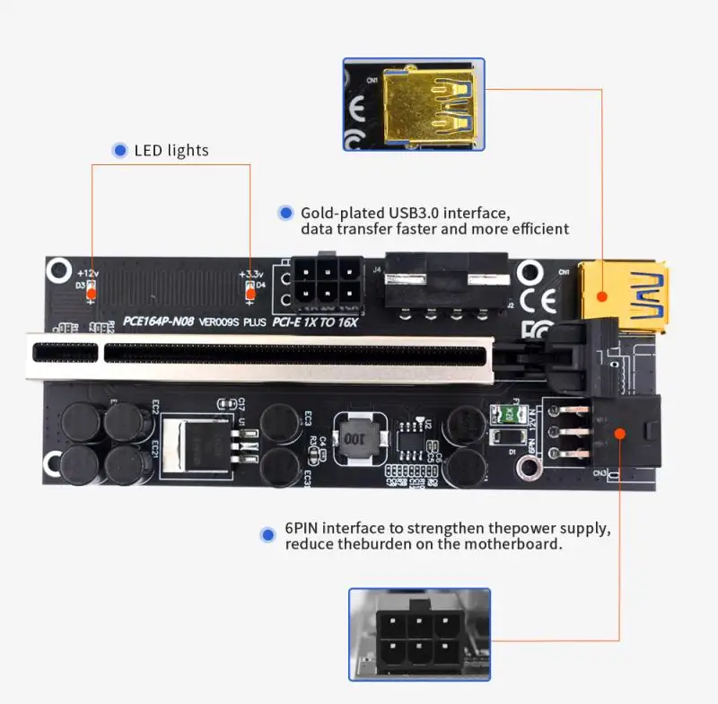 2021 VER009 Plus USB 3.0 PCI E Райзер VER 009S Экспресс 1X 4x 8x 16x адаптер карта SATA 15Pin до 6 Pin кабель