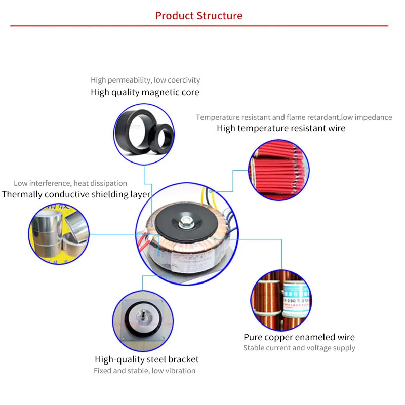 Трансформатор мощности 200 Вт вход переменного тока 220 В/в выход двойной