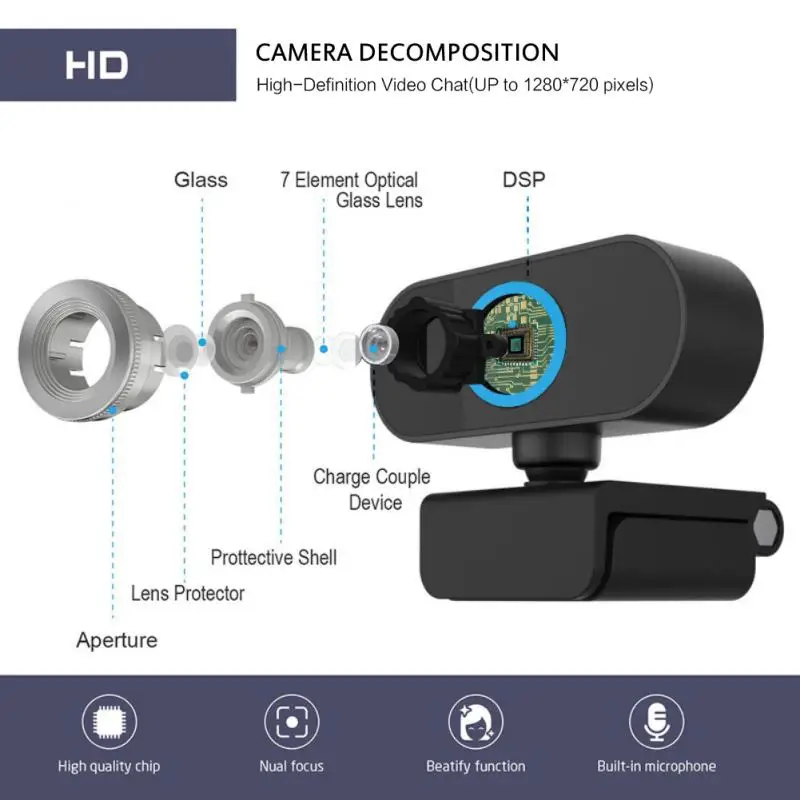 

Webcam 1080P Full HD Web Camera With Microphone USB Plug Web Cam For PC Computer Mac Laptop Desktop Mini Video Call Camera