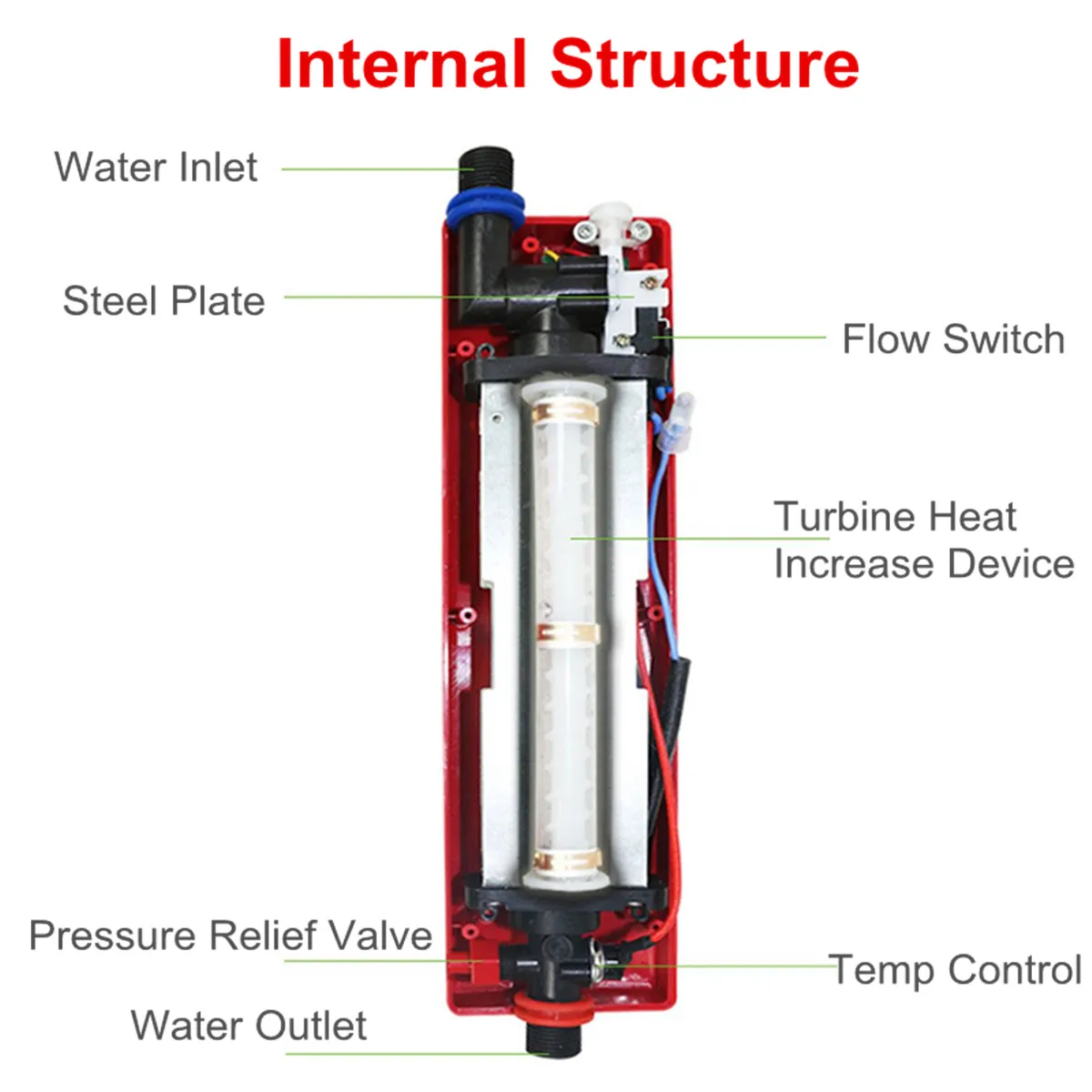 

220V 3000W Electric Tankless Instant Hot Water Heater+Shower Head+Hose Kit Bathroom Kitchen Use Instant Hot Water Heater System