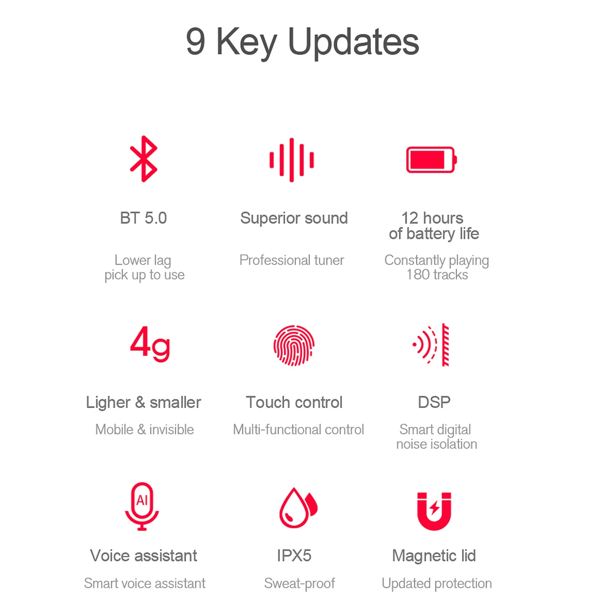 Wireless Bluetooth Earphones A6X Tws Mini HD Stereo Noise Gaming Headset Fingerprint Touch For Iphone Xiaomi Redmi |