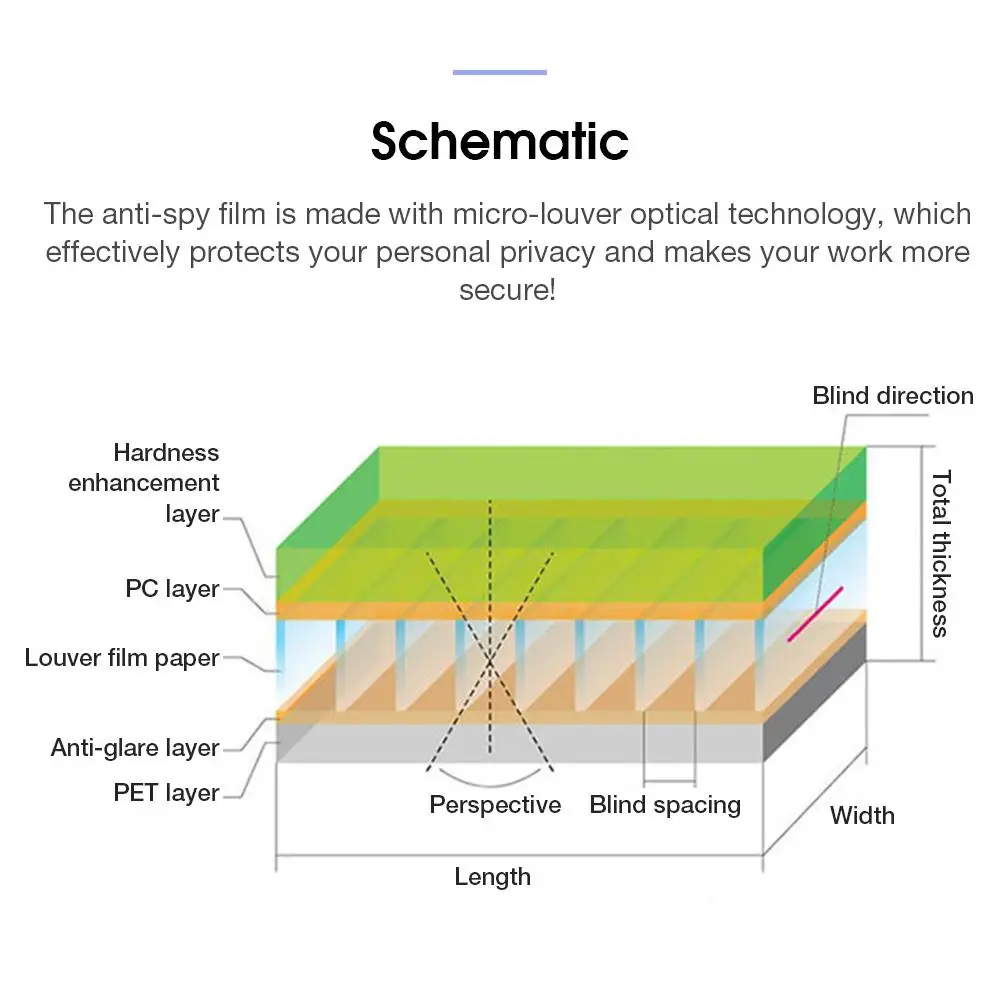 12.5-15.6-inch Computer Monitor Universal 30 Degrees Anti-sneak Peek Anti-Blue Eye Protection Film LCD Protective Film