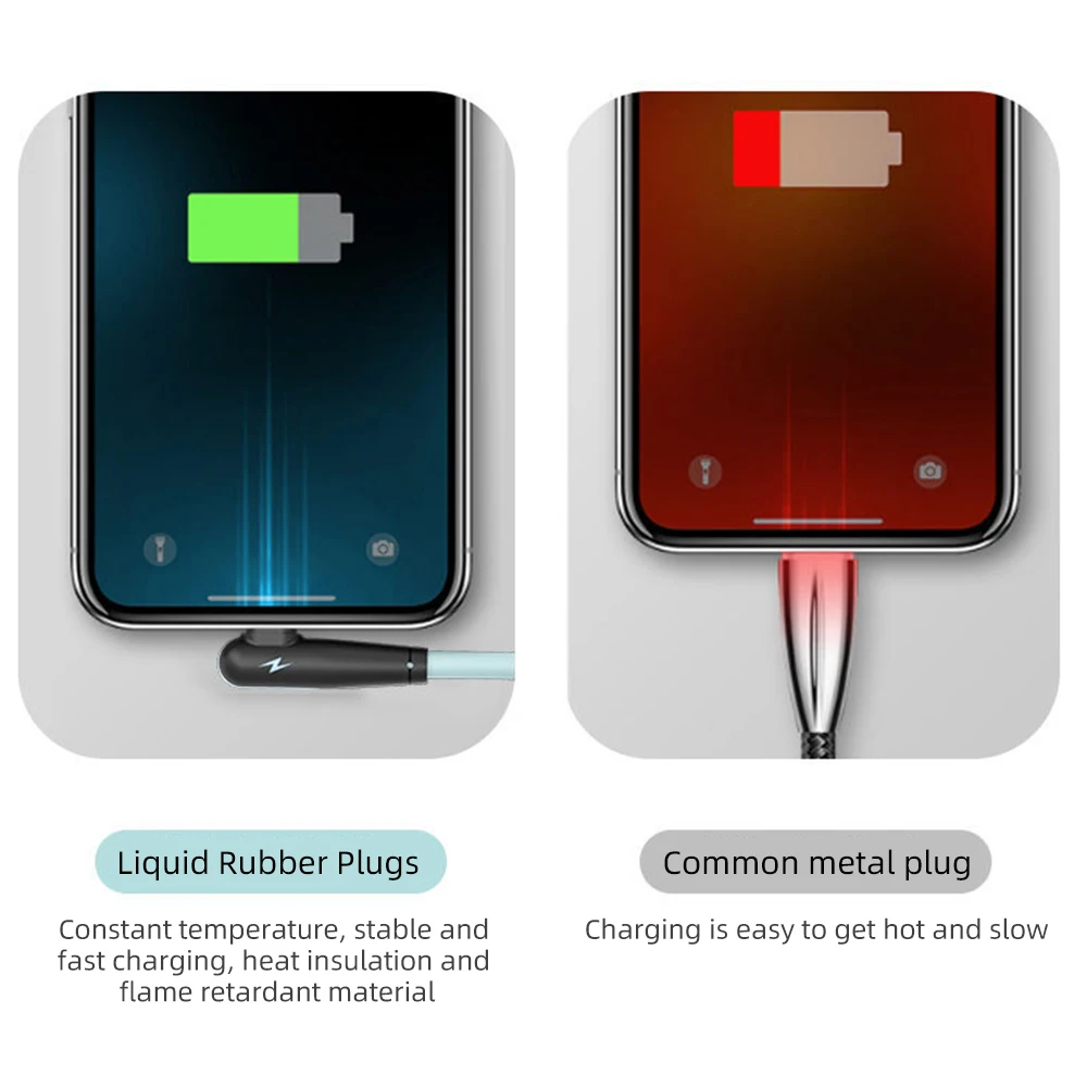ANKNDO USB Type C кабель 90 градусов прямой жидкий TPE мягкий быстрое зарядное устройство