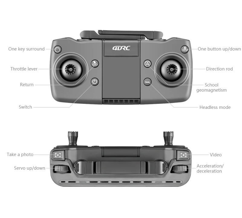 Дрон gps D4 Квадрокоптер HD 4K 1080P FPV 600M wifi видео 1,6 км управление 28 минут Дрон с камерой Дрон детские игрушки