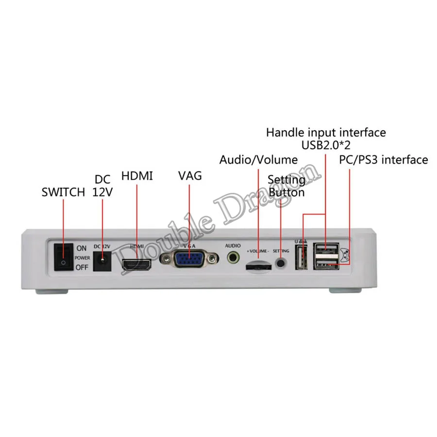 

2 pandora box 9d 2500 1, 3d 2 , usb , joypad HDMI