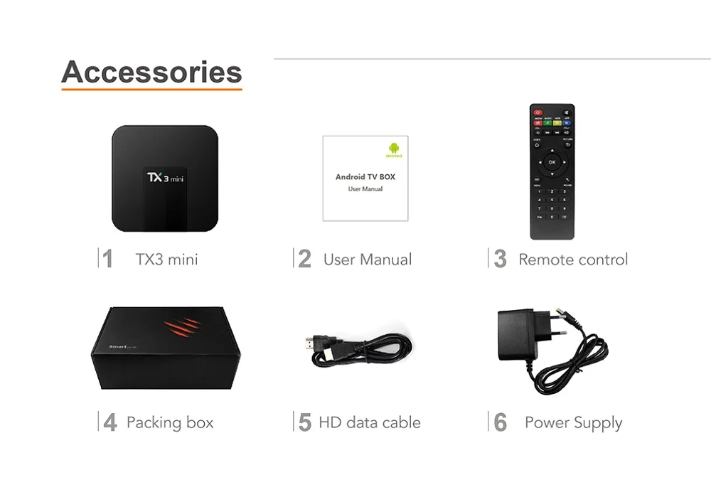 TX3 Mini Android 7 1 Смарт ТВ бокс Гб + 8 2 16 Amlogic S905W четырехъядерный поддержка H.265 4K