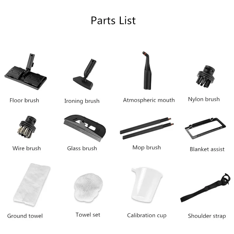 

Household Appliances