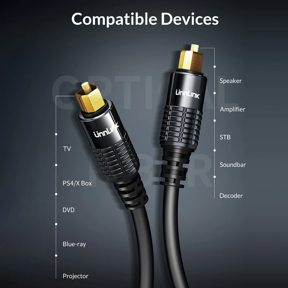 Оптоволоконный кабель Unnlink HIFI 5 1 SPDIF Toslink аудио м 2 8 10 для ТВ приставки PS4 провод