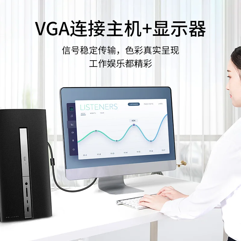 Кабель видеографической матрицы компьютер Дисплей телевидения проектор высокой
