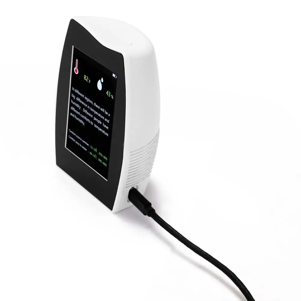 

CO2, HCHO TVOC