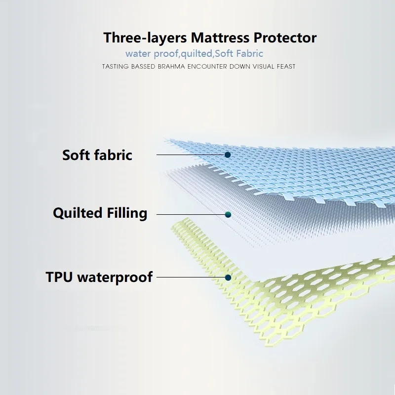 Водонепроницаемый чехол для матраса моющийся кровати многоцветный утолщенный
