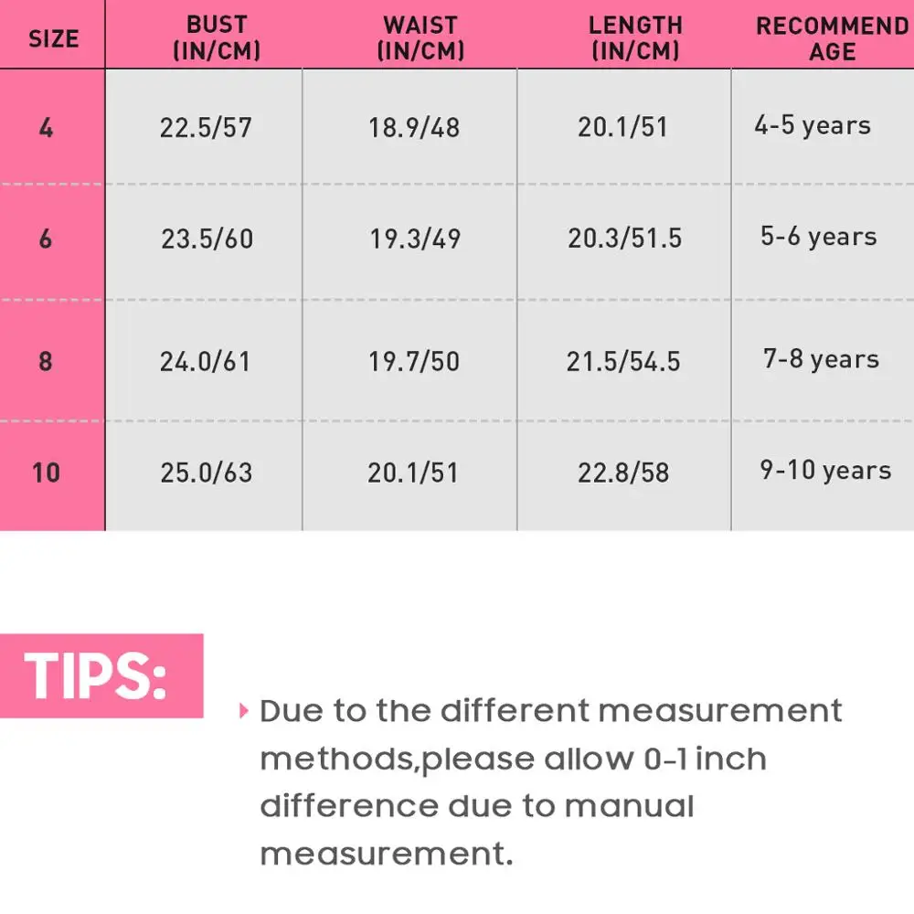 Балетные костюмы с рисунком единорога радуги детский балетный комбинезон-боди
