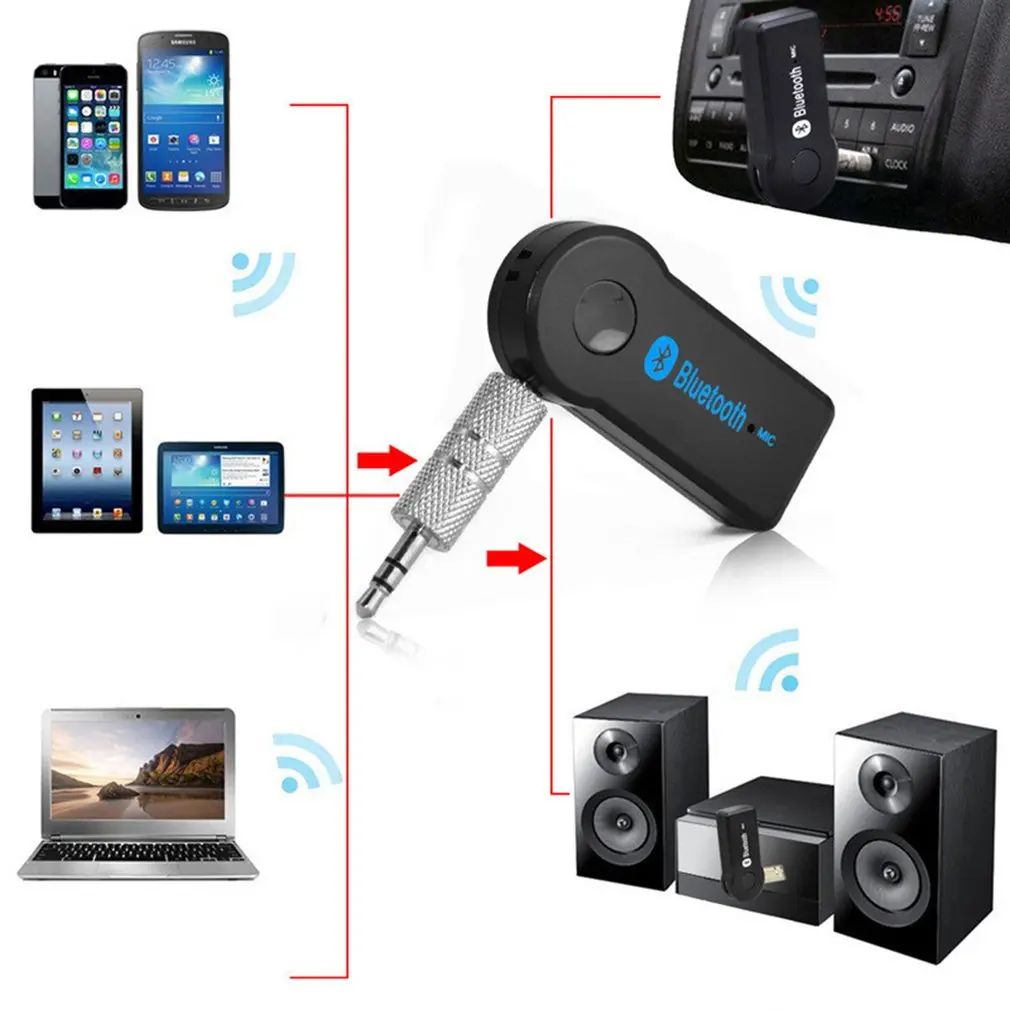 

2 in 1 Wireless Bluetooth Receiver Transmitter Adapter 3.5mm Jack For Car Music Audio Aux A2dp Headphone Reciever Handsfree