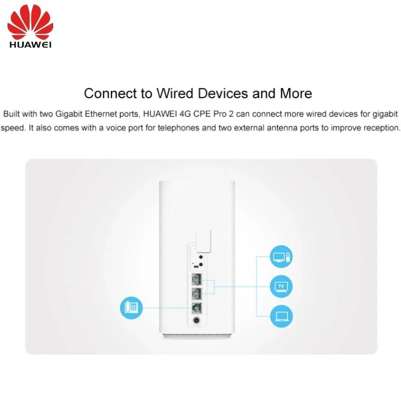 Unlocked 4G WiFi Router With Sim Card Huawei CPE Pro 2 B628-265 LTE Cat12 Up To 600Mbps 2.4G 5G AC1200 Lte WIFI PK B818 B715 | Компьютеры