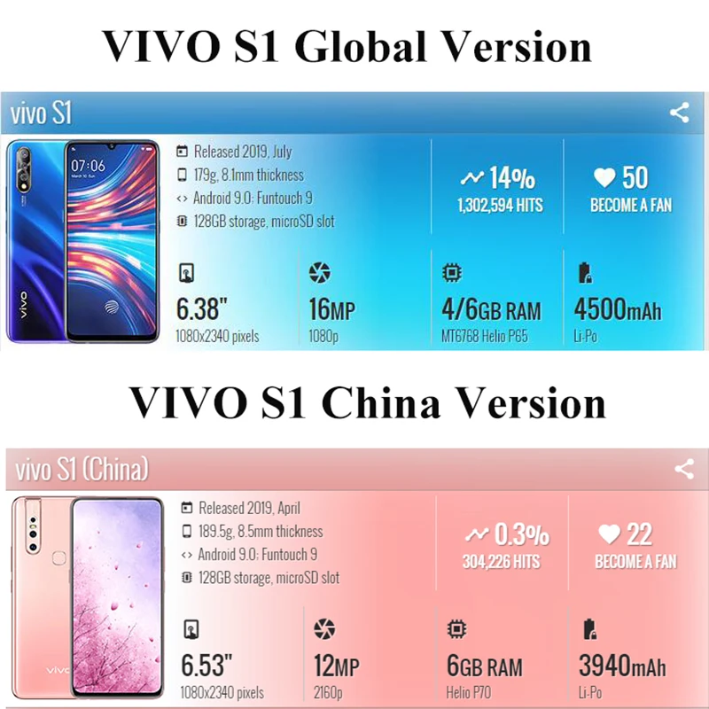 MicroData 2.5D 9H для Vivo S1 S1 Pro фронтальная антишпионская защитная пленка из закаленного стекла с антибликовым покрытием