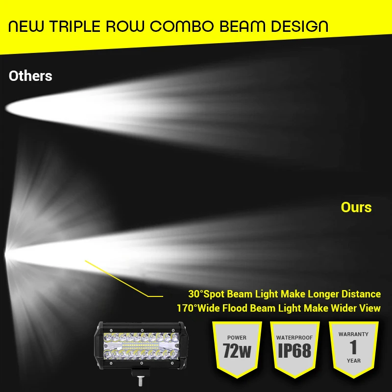 7 дюймов 120 Вт комбинированный светодиодный светильник баров пятно луча 4x4 12V 24V 4WD