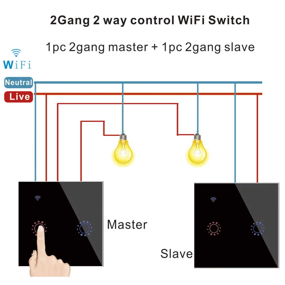 Умный выключатель с Wi-Fi 1/2/3 клавиш 2 канала голосовой/App/пульт дистанционного