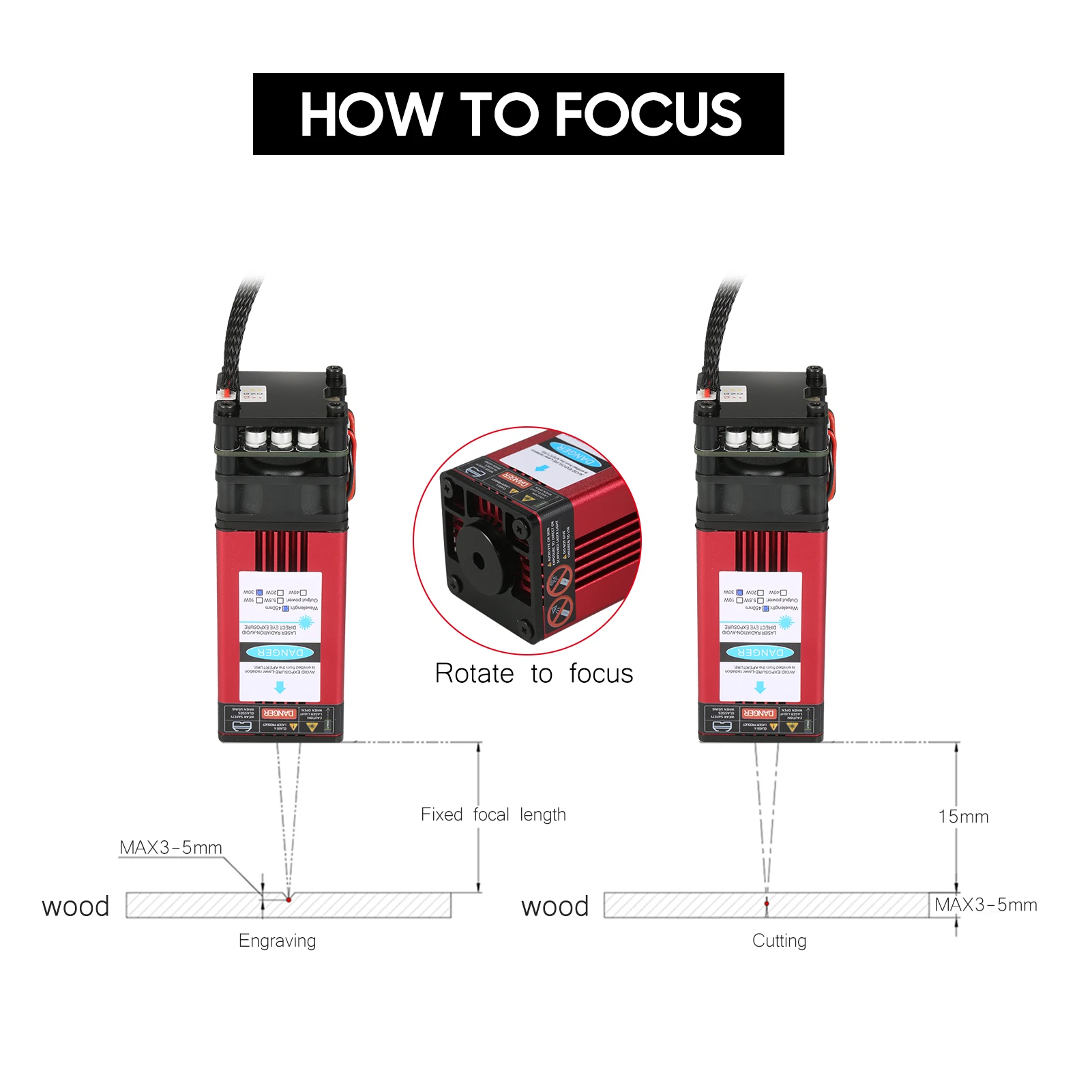 Лазерный модуль гравировальная лазерная головка высокая точность гравировка
