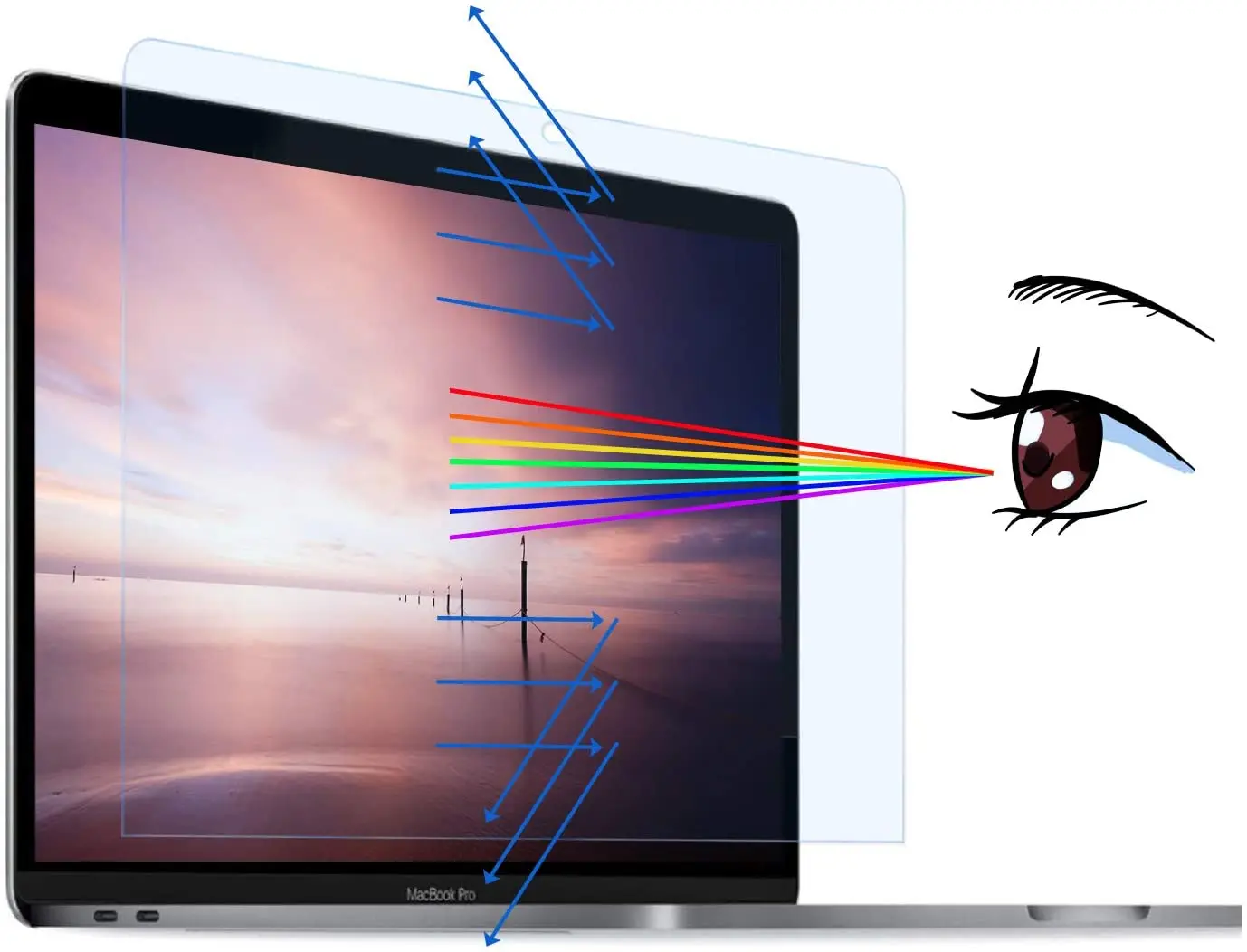 Защита экрана ноутбука для Apple Macbook Pro 13 дюймов A1278 CD-ROM Антибликовая |