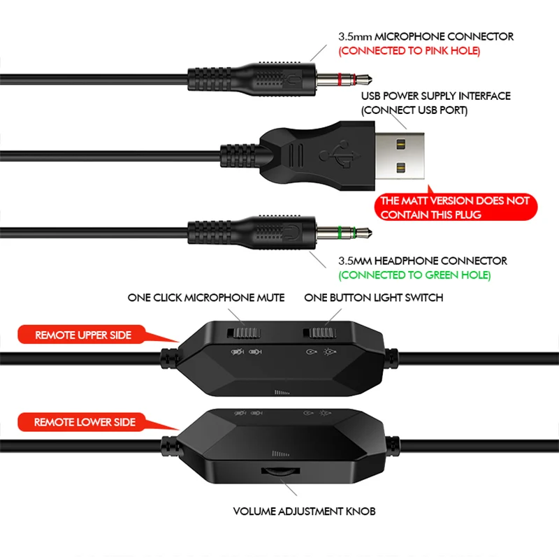 Игровая гарнитура Gamer 7 1 Surround Sound USB 3 5 мм Проводные RGB светильник Игровые наушники