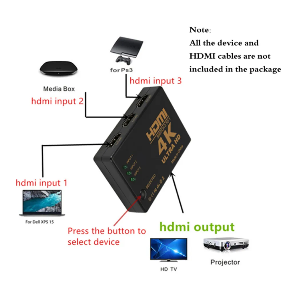 LccKaa 4K 3x1 HDMI совместимый переключатель HD 1080P видео коммутатор адаптер 3 входа 1