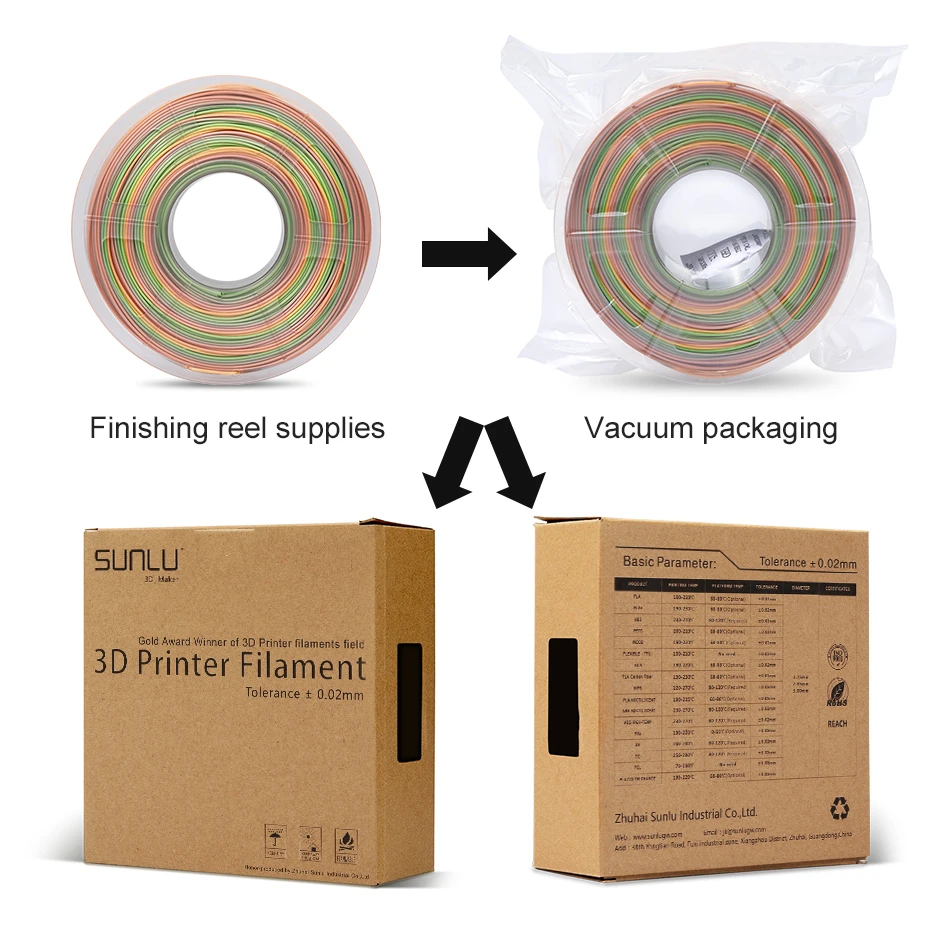 

SUNLU Silk Rainbow Filament for 3D Printer Wholasale price 3D Printing Materials with Vacuum packaging
