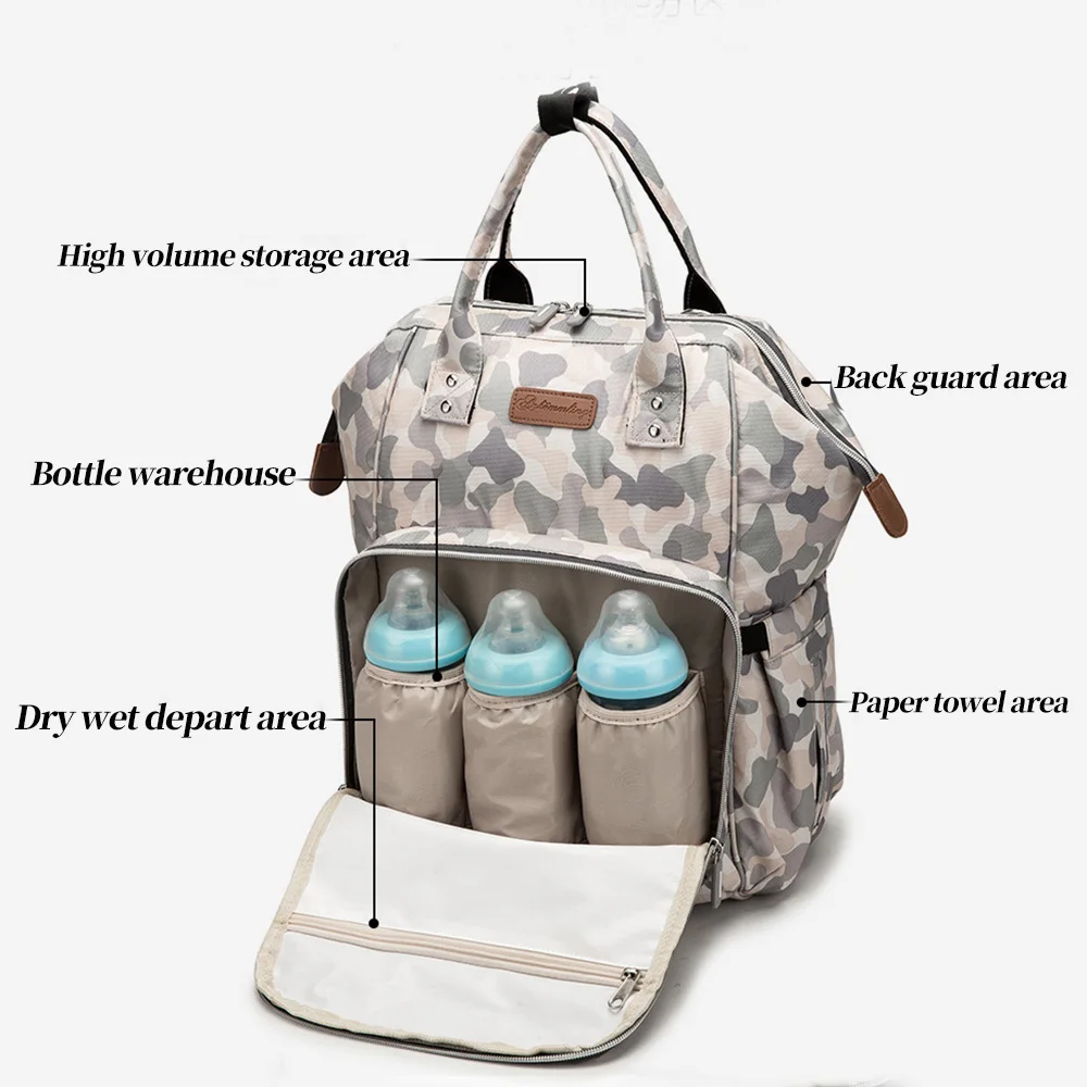 Модный рюкзак для мам, для подгузников, большая сумка для кормления, дорожный водонепроницаемый рюкзак, Детская сумка, рюкзак для ухода за р... от AliExpress RU&CIS NEW