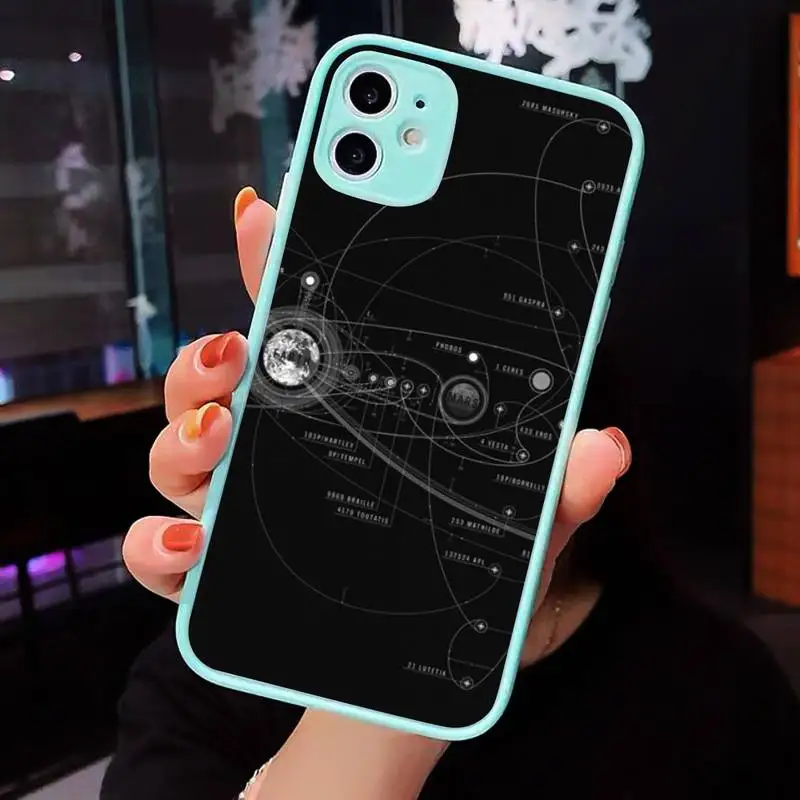 

emc2 notes text Word Phone Case Matte Transparent for iPhone 7 8 11 12 s mini pro X XS XR MAX Plus cover funda