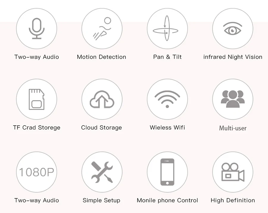 Tuya Smart Life Cloud беспроводная Wifi ip камера 1MP/2MP интеллектуальное автоматическое
