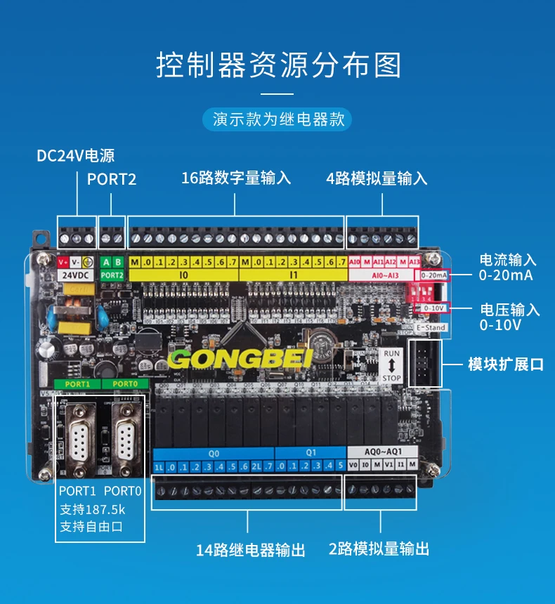 Одноплатный PLC Процессор 222 224 224XP 226 14/24 Вт, 30 Вт, 40 DIO для Siemens S7-200 Процессор 224 Процессор 226 CN PPI, аналоговый Ethernet опционально