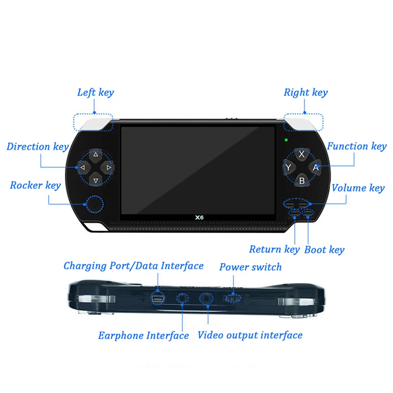 

4.3in Handheld Game Console Player Built In 1000 Games 32bit 8G Video Game