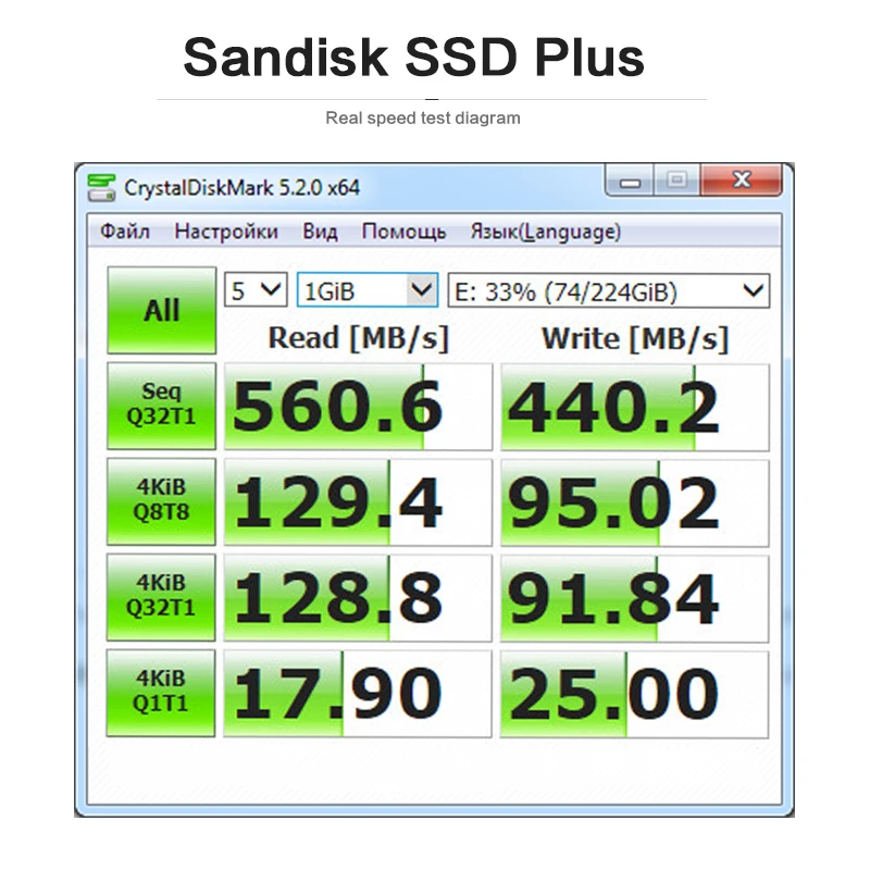 Sandisk SSD Plus Internal Solid State Hard Drive Disk SATA III 2.5