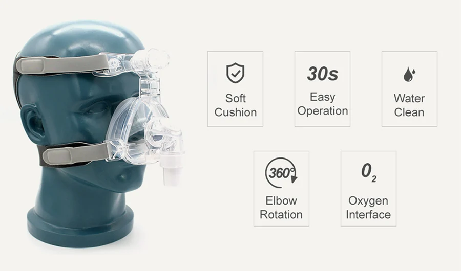 Idunmed CPAP маска NM5 носовая маска с регулируемыми ремешками головной убор дыхательная маска для апноэ сна носовая маска против храпа лечение