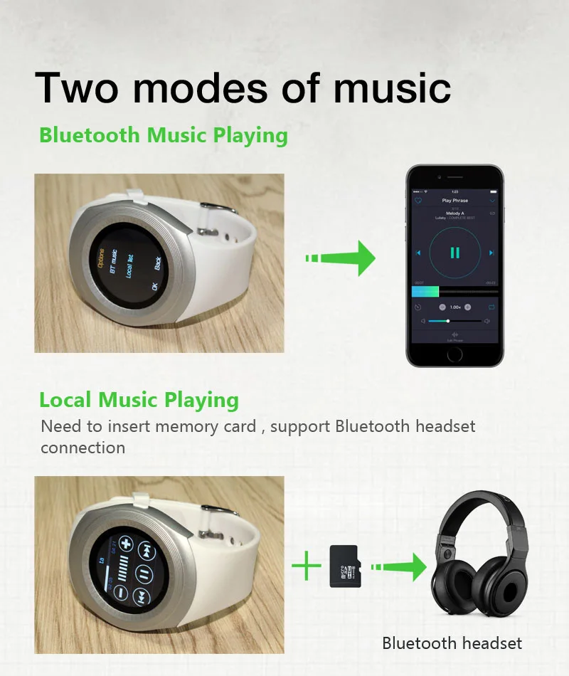 Умные часы Y1, круглые, Bluetooth, sim-карта, умные часы, пульт дистанционного управления камерой, женские, мужские, фитнес, кардиостимулятор, спортивные часы