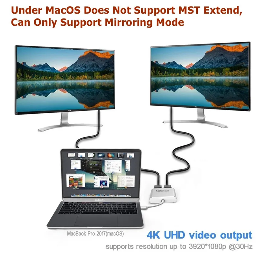 USB C к HDMI DisplayPort адаптер конвертер 4 60 Гц двойной тип концентратор для Macbook HDTV