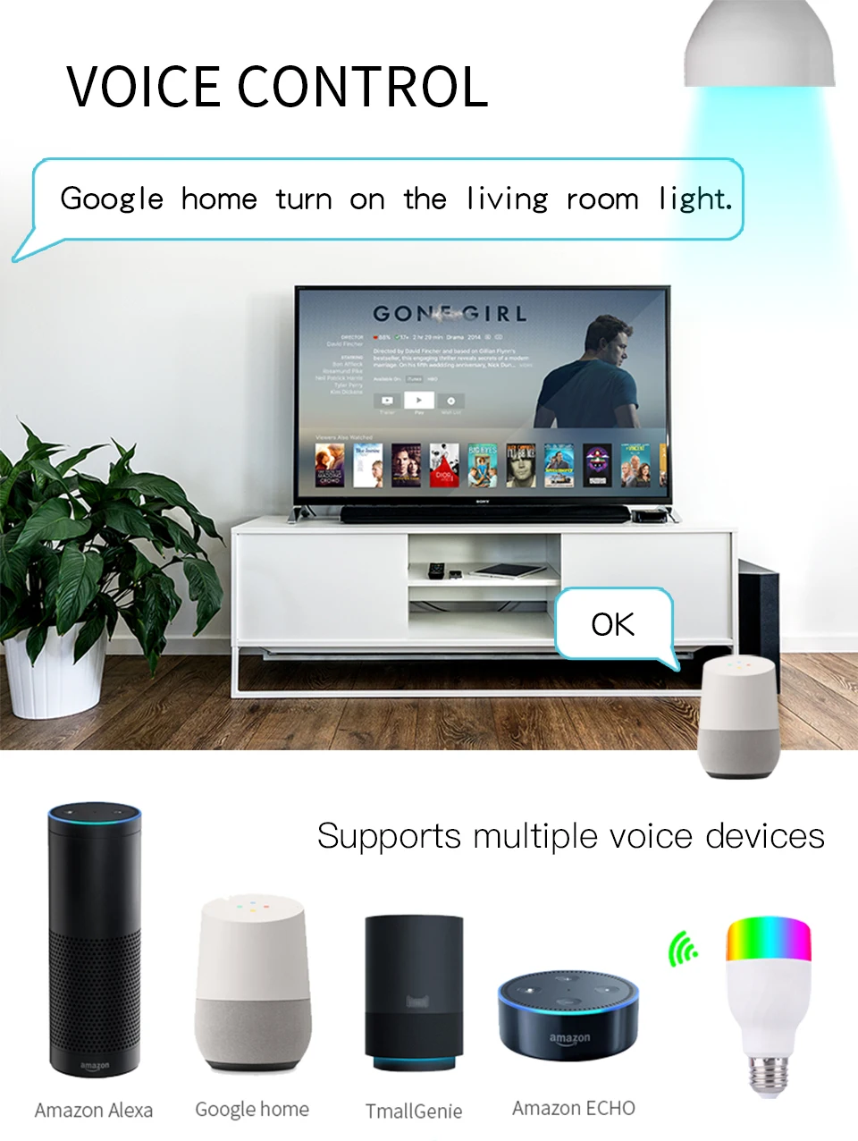 WI-FI умный светодиодный шарик 7WRGB Цвет лампы CW Тон Светло-Поддержка Alexa Google Home граффити разведки
