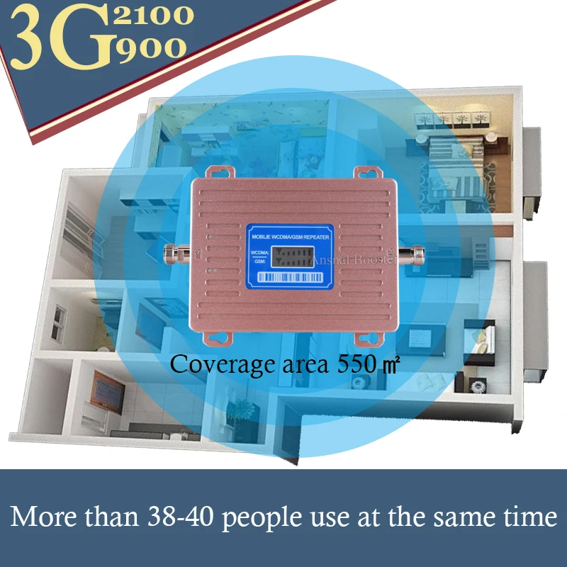 

2G 3G Cellular Booster GSM 900 WCDMA 2100 Dual Band Mobile Phone Signal Repeater GSM 3G UMTS CellPhone Signal Amplifier
