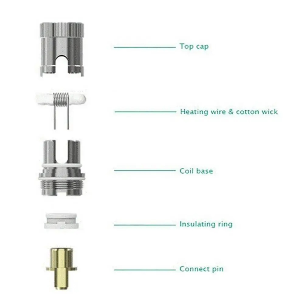 5Pcs Coils 0.3/0.5 ohm Head Replacement Sub OHM for Eleaf iJust 2 Melo 3 | Компьютеры и офис