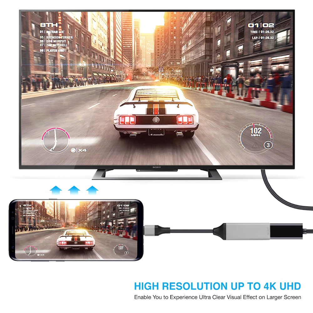 Адаптер 4K с USB 3 1 на HDMI-совместимый адаптер Type C штырь-гнездо кабельный конвертер