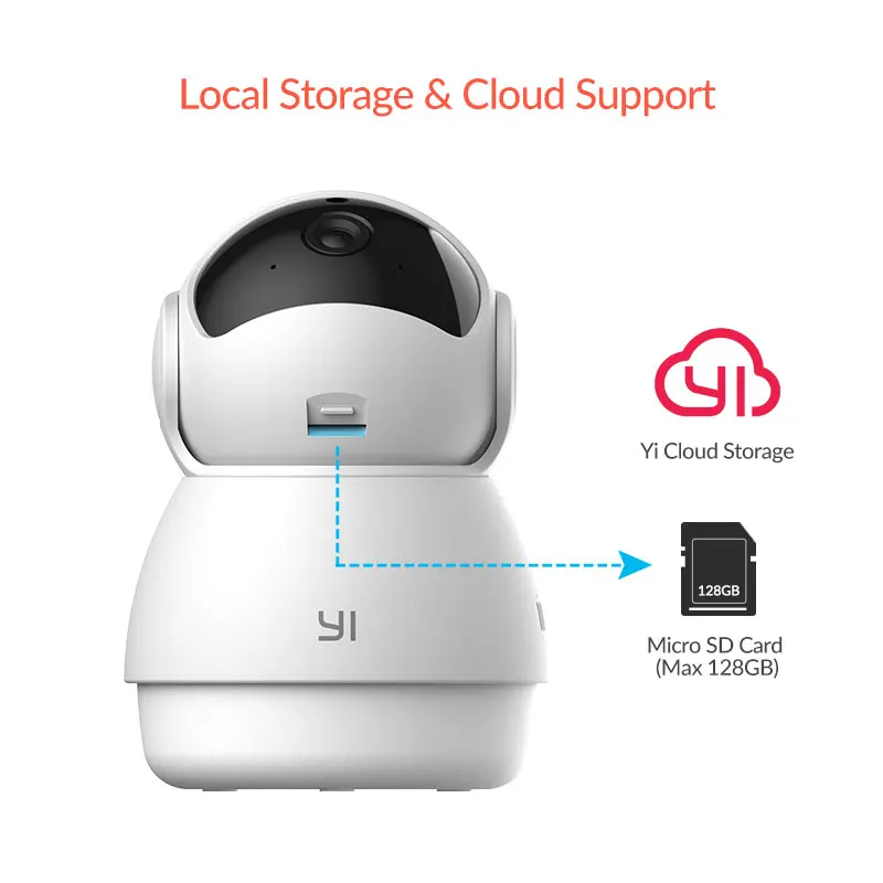 Купольная IP-камера YI с датчиком движения и плача 1080p Wi-Fi | Безопасность защита