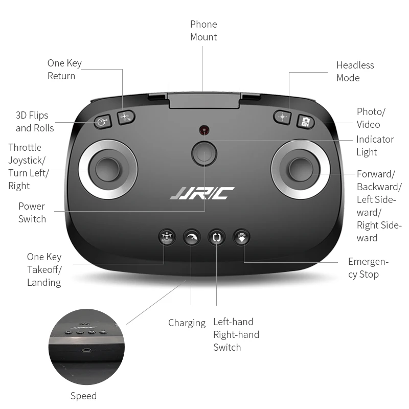 Дрон JJRC H69 передача изображения 5 8 ГГц HD камера Аварийная остановка складной