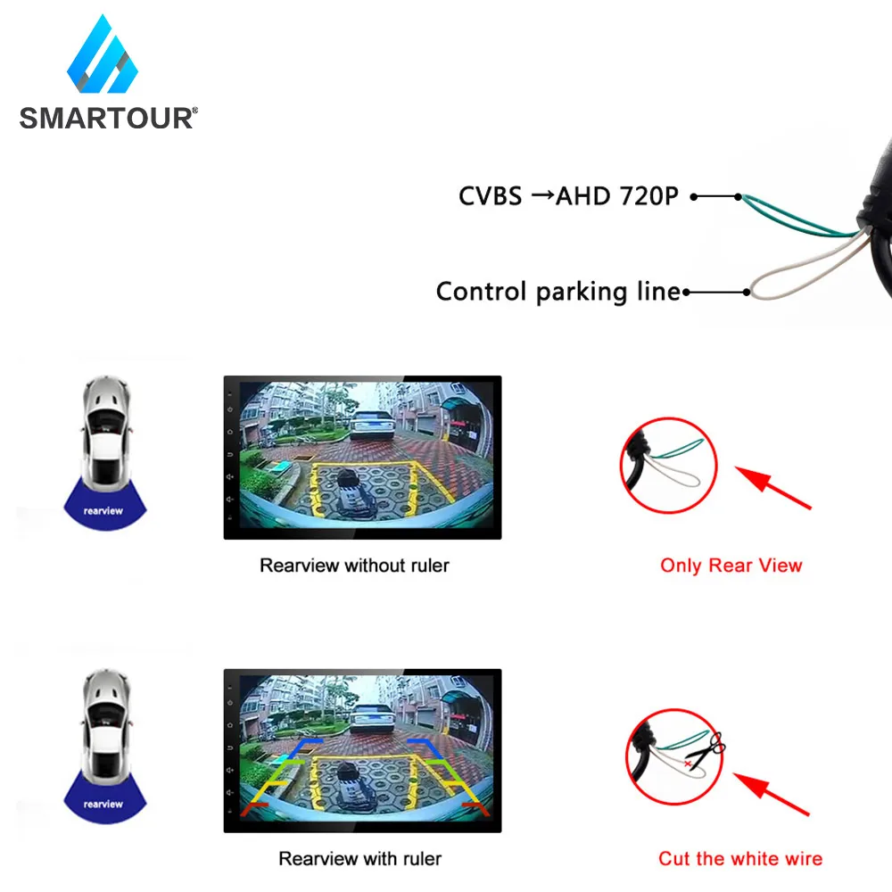 Smartour 180 ° AHD Автомобильная камера заднего вида с ночным видением для Audi /VW/